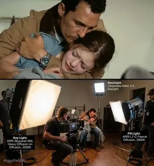 Behind-the-scenes filming setup visualization