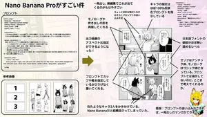 Config-style Japanese shonen manga page settings