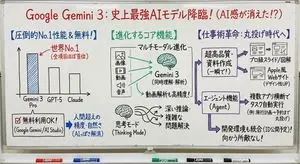 Professor explaining content on a whiteboard