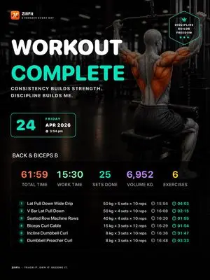 Workout Complete Fitness Poster