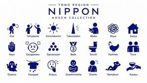 Tono Region Dialect Pictogram Poster