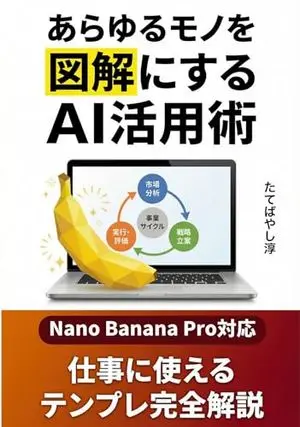 Book Promotion: AI Utilization for Diagrams Prompt Guide
