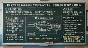 Blackboard summary of pasted content