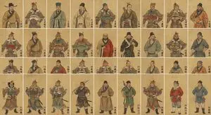 Water Margin top 30 characters grid in gongbi style