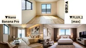 Room Transformation to Five-Star Hotel Suite