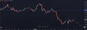 Predictive K-Line Chart Extension for Stock Trends