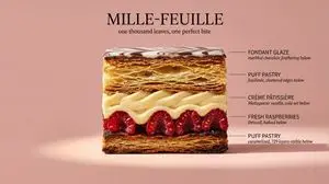 Architectural Food Photography Cross-Section Prompt