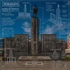 Blueprint Monument Infographic Poster