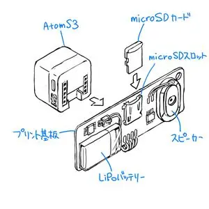 Sketch to CAD-Style Line Art Conversion Prompt