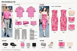 Real-World Clothing Deconstruction