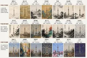 Historical Artist Style Landmark