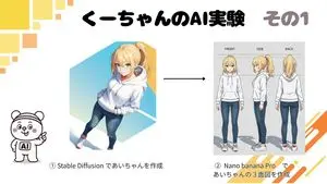 Character Turnaround Sheet Generation