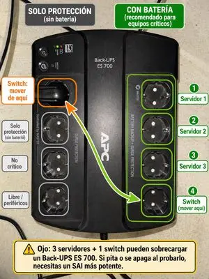 Spanish UPS outlet wiring infographic