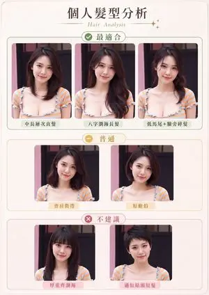 Personal Hairstyle Analysis Card