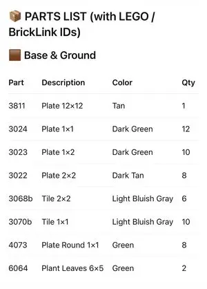 LEGO Parts List Inventory Page