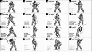 Dance Movement Reference Sheet