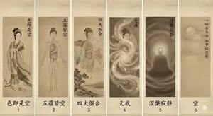 From beauty to emptiness: Buddhist deconstruction of form