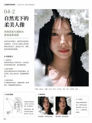Chinese Portrait Photography Book Page