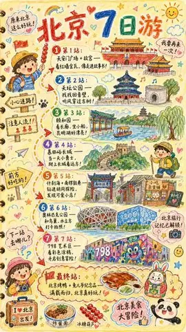 Hand-drawn Travel Journal Illustration