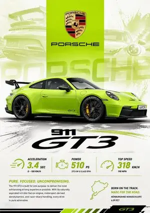 Vibrant Automotive Poster Design