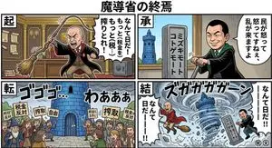 Nano Banana Pro Prompt: Magical Ministry and Viking