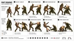 Action Storyboard Simplification