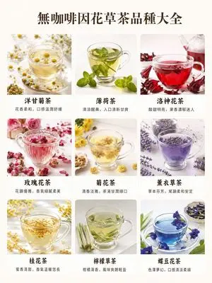 Caffeine-Free Herbal Tea Chart