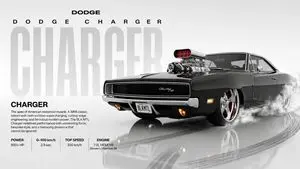Dynamic Automotive Poster Reconstruction
