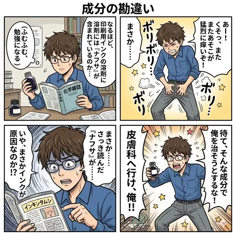 Component Differences Four-Panel Manga