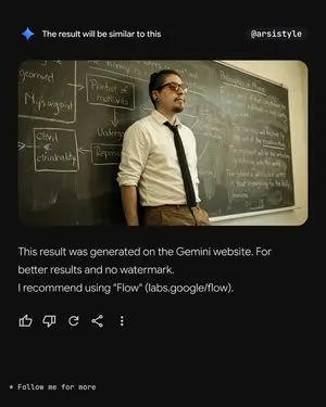 Cinematic Medium Shot with Chalkboard Background Prompt