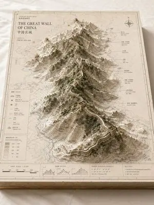 Landscape Archive Model Template