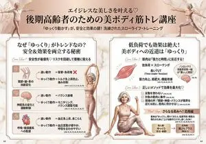 Infographic for Minato-ku Women's Fashion Magazine