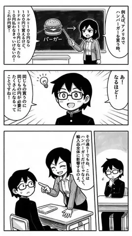 Simple Comic Generation Prompt