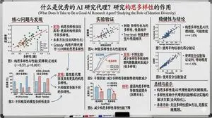 Whiteboard-style slide explaining a research paper