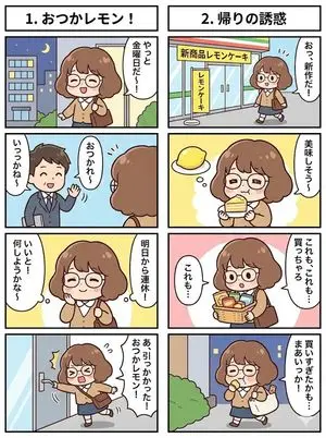 Connected series of four-panel manga strips