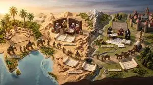 Miniature Diorama Prompt for Visualizing the Historical Journey of Calculus