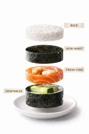 Sushi Commercial Photography and Exploded Diagram Prompt