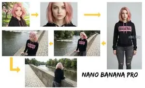 Opposite camera view of anime girl by the river