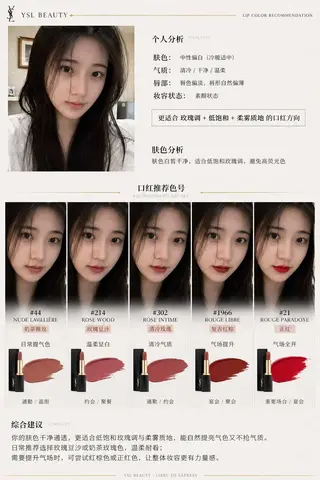 品牌口红推荐报告信息图