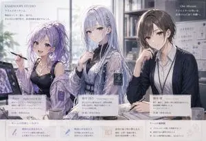 Anime Creative Team Studio Poster