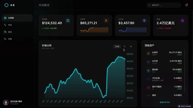 Futuristic cryptocurrency dashboard UI