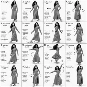 Choreography Instruction Sheet Generator
