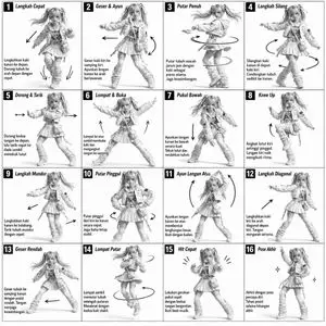 3D Grayscale Dance Reference Sheet