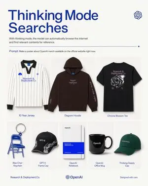 OpenAI Merch Poster Grid
