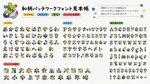Multilingual font specimen sheet prompt