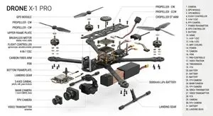 Exploded View Product Design Diagram Prompt