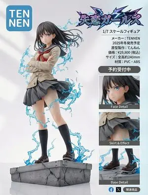Figure-style product page design for a heartbreak girl figure