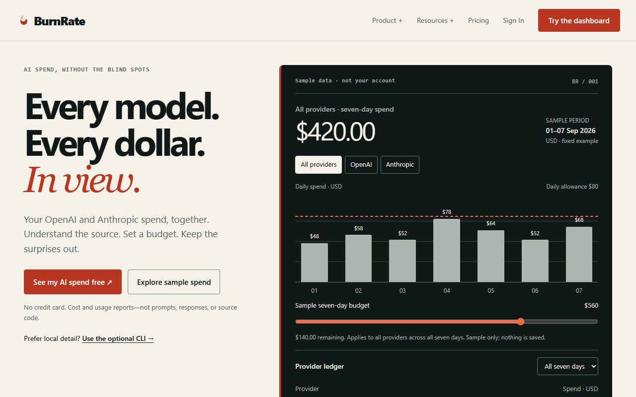 Screenshot of BurnRate official website