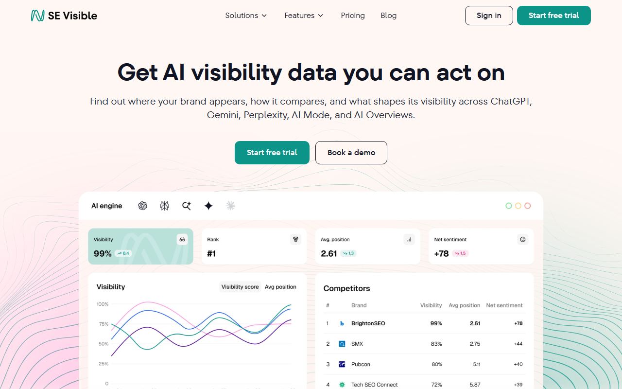 Screenshot of SE Visible (visible.seranking.com) official website